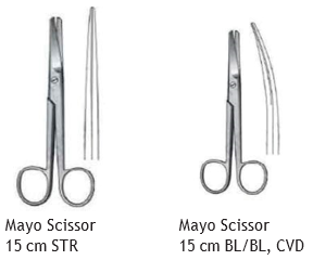 Minor Surgery Set